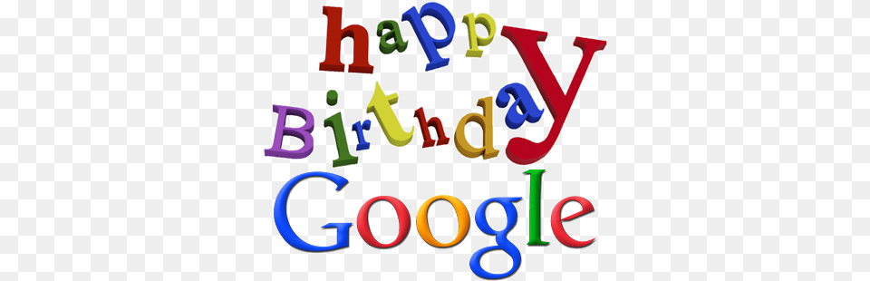 Cool Buddys Blog Happy Birthday Day Google, Text, Dynamite, Weapon, Alphabet Png