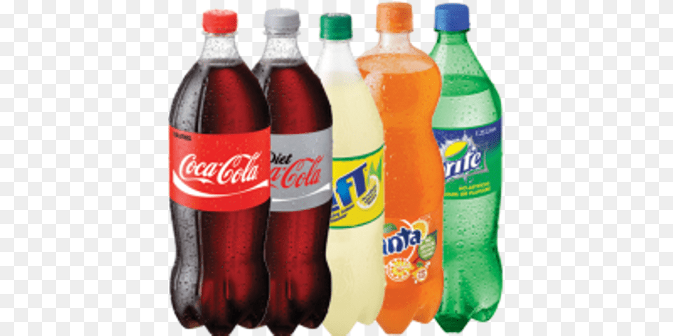 Cool Drinks Cold Drink Images, Beverage, Soda, Coke Png