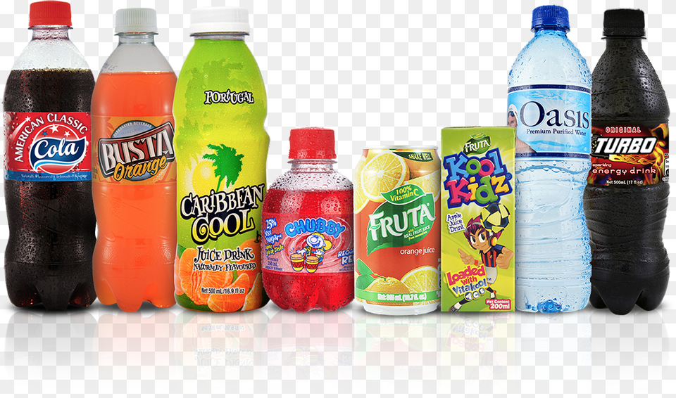 Cool Drinks Hd, Person, Can, Tin, Beverage Png