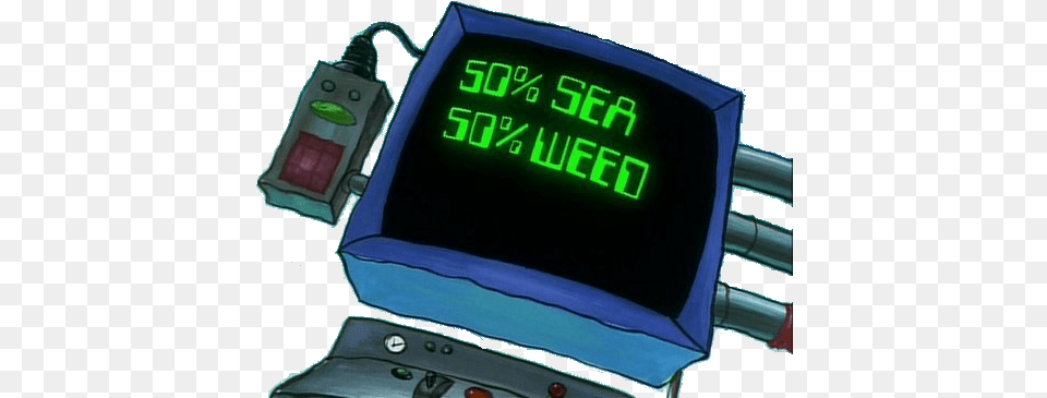 Cool Spongebob Nintendo Switch Karen Memes, Computer Hardware, Electronics, Hardware, Monitor Free Transparent Png