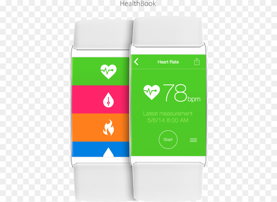 Coolest Iwatch Mockups That Show What Apple39s Next Apple Watch, Cosmetics, Deodorant Free Transparent Png