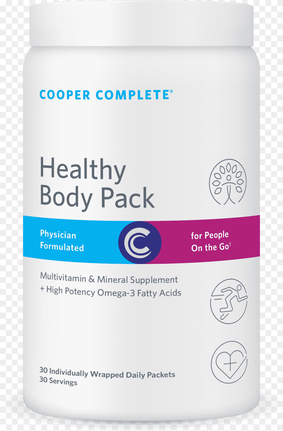 Cooper Complete Healthy Body Pack Canister Circle, Herbal, Herbs, Plant, Can Free Png