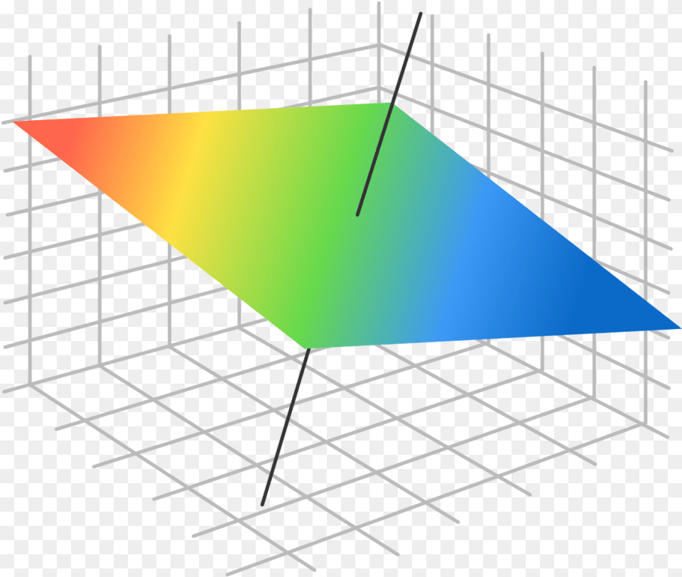 Coordinate Geometry Equation Of Plane Brilliant Math 3d Plane In 3d Space, Triangle Png Image