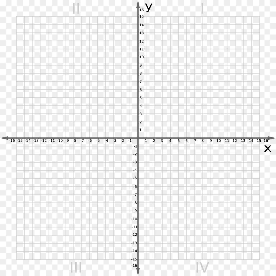 Coordinate Plane Graph Paper The Best Worksheets Image Cartesian Plane 12 By, Grille, Pattern, Racket Free Png