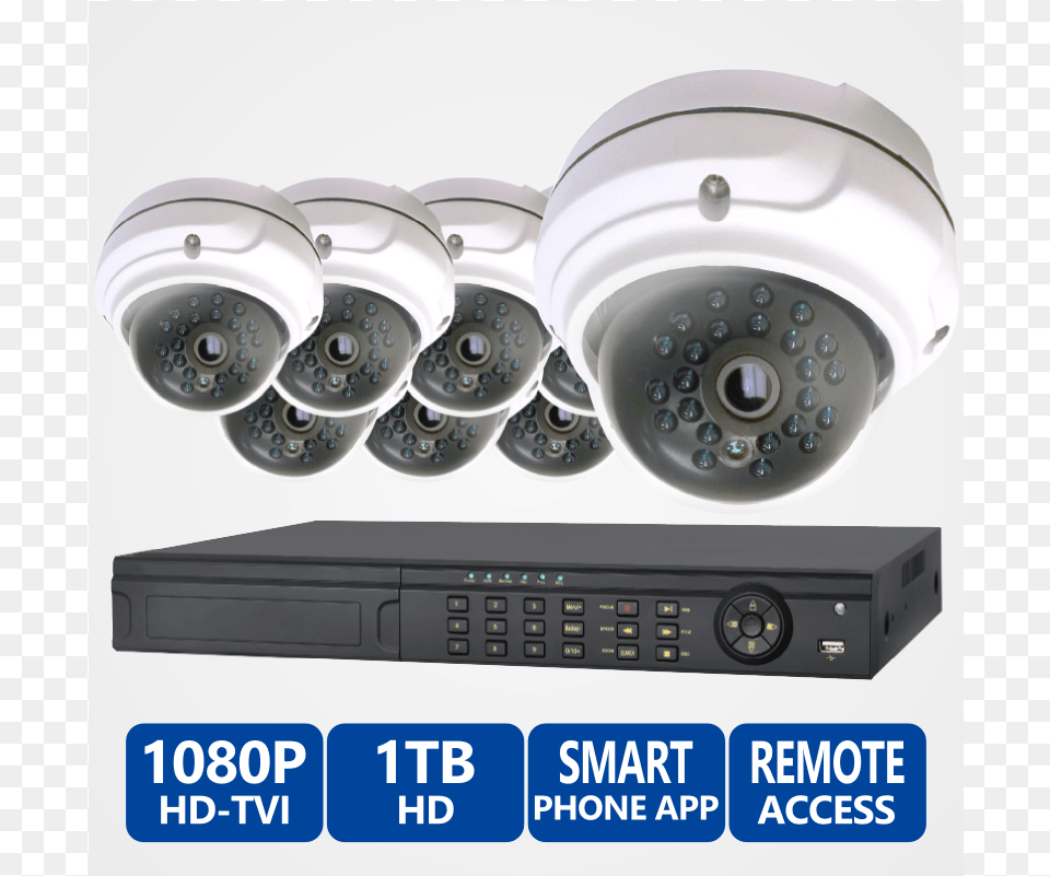 Cop Usa 8 Channel Hd Tvi High Definition Security Camera Defender Security Ltd2716h Fa2tb Dvr 16 Ch, Electronics, Appliance, Ceiling Fan, Device Png Image