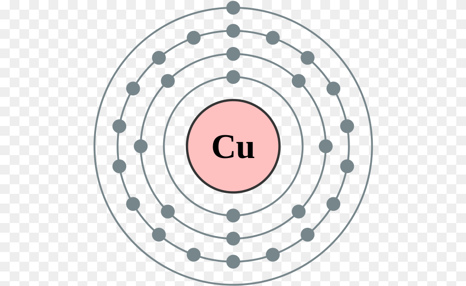 Copper Atom Electronic Structure Of Bromine, Chandelier, Lamp, Gun, Weapon Free Transparent Png