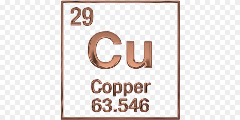 Copper Symbol Periodic Table, Number, Text, Mailbox Png