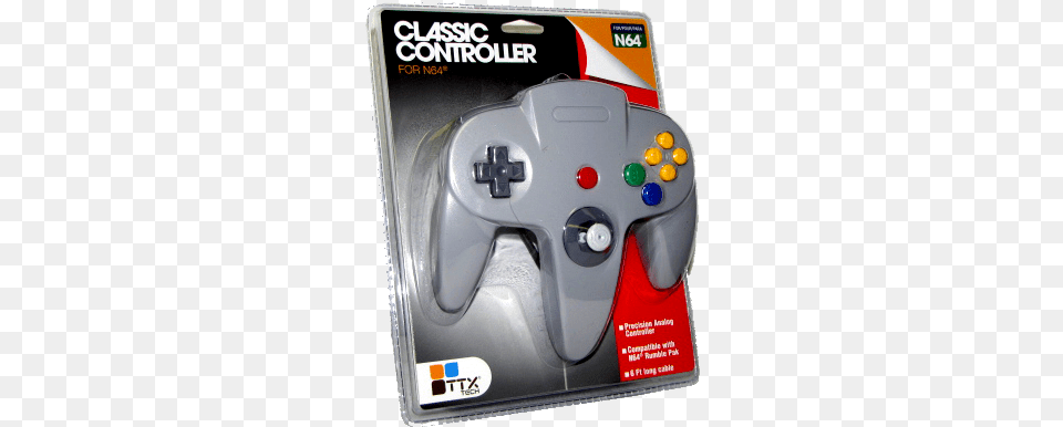 Coppergoose Nintendo 64 Usb Enabled Controller Giveaway Video Games, Electronics, Medication, Pill, Appliance Free Png Download