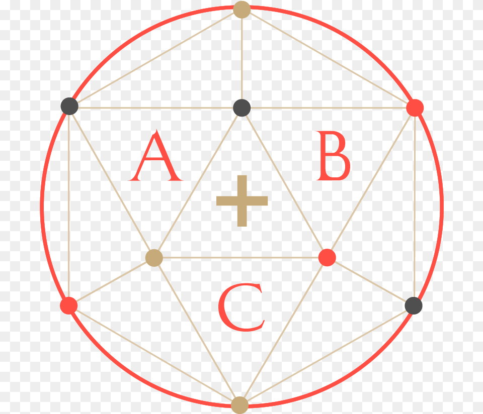 Copy Of Cribtexticon 15 Abc Portable Network Graphics, Bow, Sphere, Weapon, Symbol Free Png Download