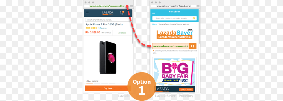 Copy The Full Url Of Lazada Product That You Would Lazada Group, File, Webpage, Electronics, Computer Hardware Free Png