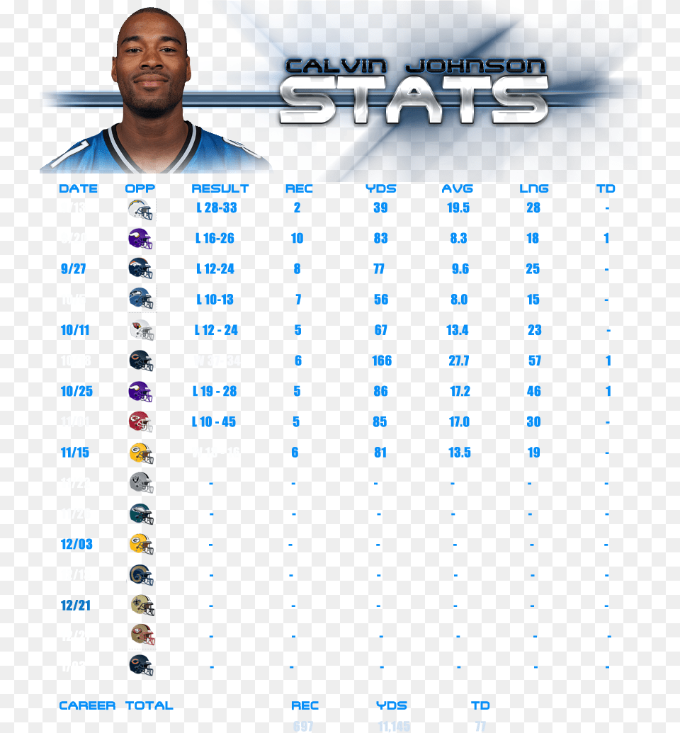 Copyright 2014 Calvin Johnson Jr Calvin Johnson Stats, People, Person, Adult, Male Free Png Download