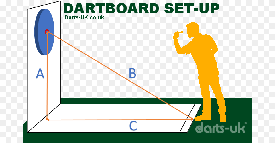 Copyright Darts01 D, Adult, Male, Man, Person Png Image