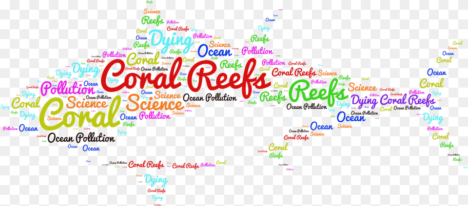 Coral Reef Word Art, Text Free Png Download