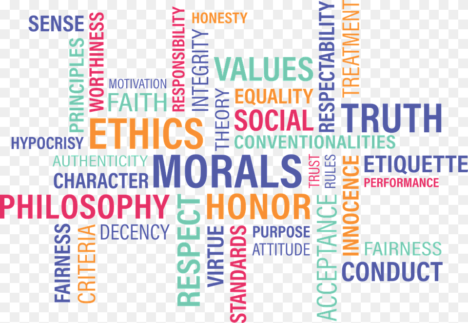 Core Values List Moral Values, Scoreboard, Text Free Png Download
