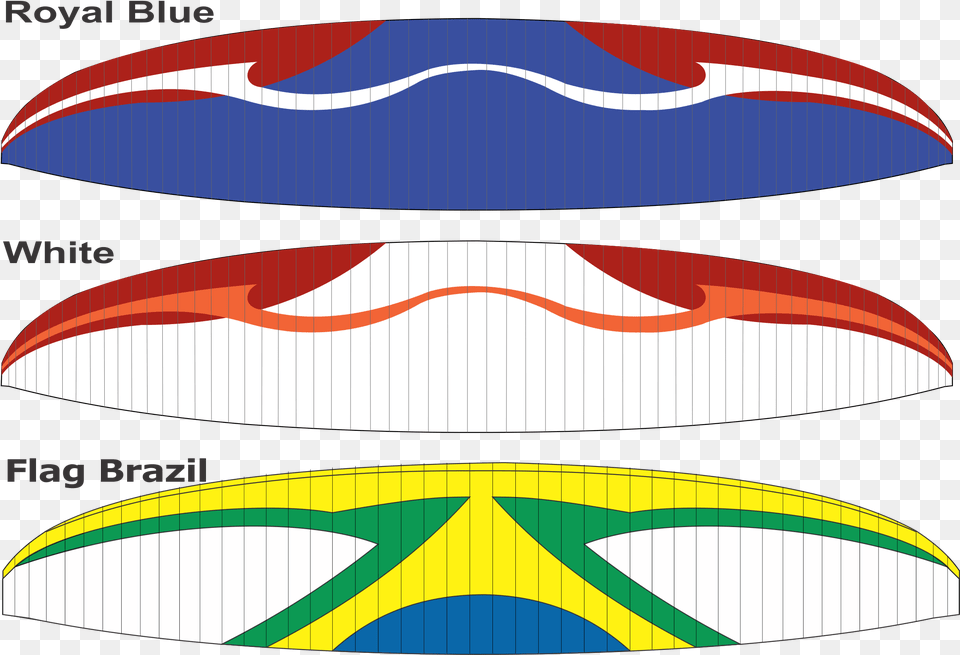 Cores Diagram, Accessories, Goggles, Sea, Outdoors Png Image