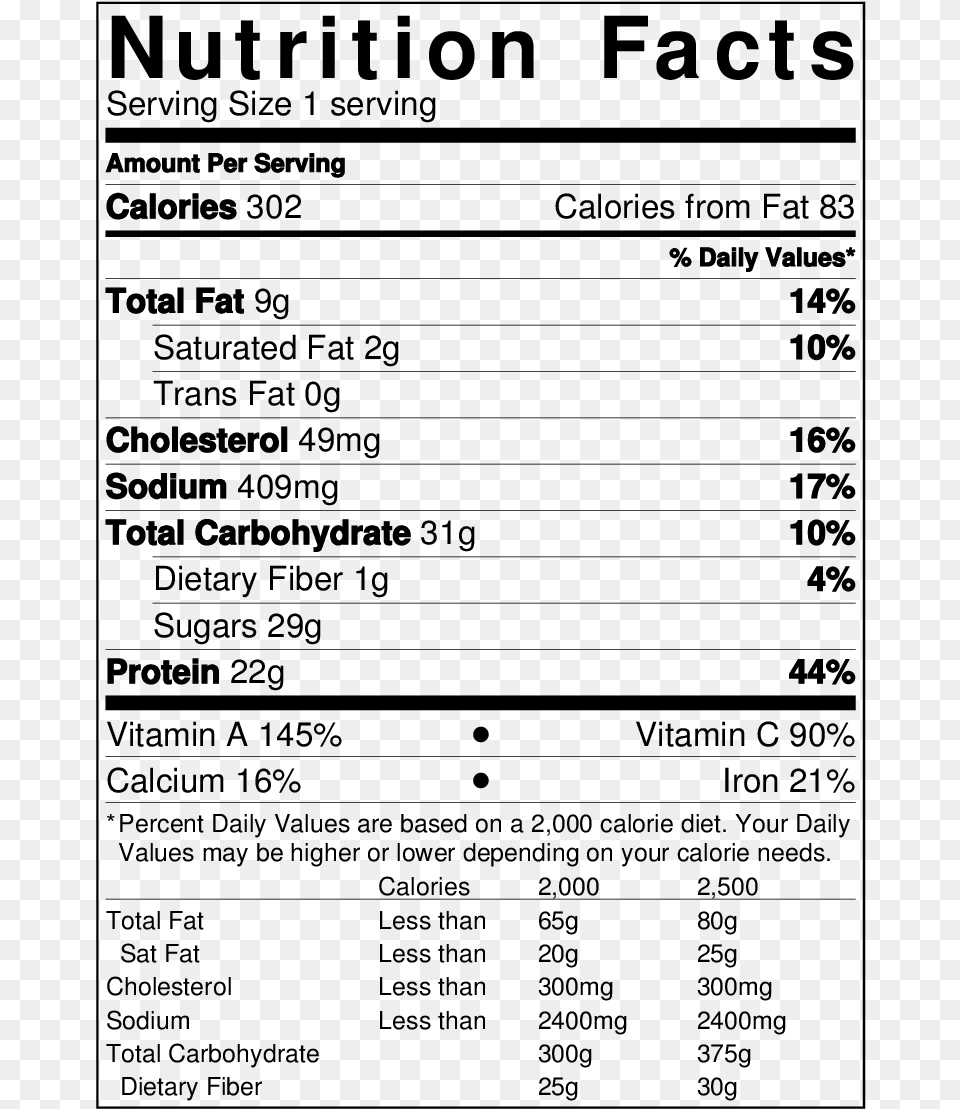 Corn Nutrition Facts, Gray Free Png Download