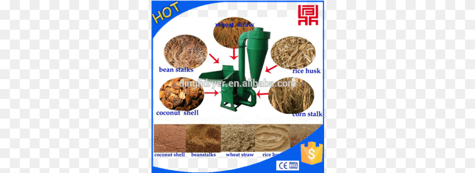 Corn Stalk Hammer Mill Crusher 2016 Factory Direct Crusher, Countryside, Nature, Outdoors, Straw Png Image