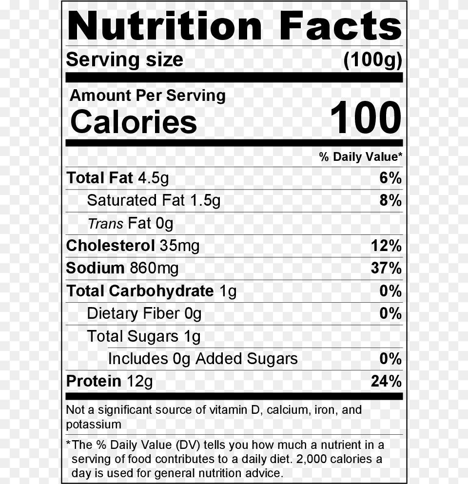 Corned Beef Nutrition Facts, Gray Free Png Download
