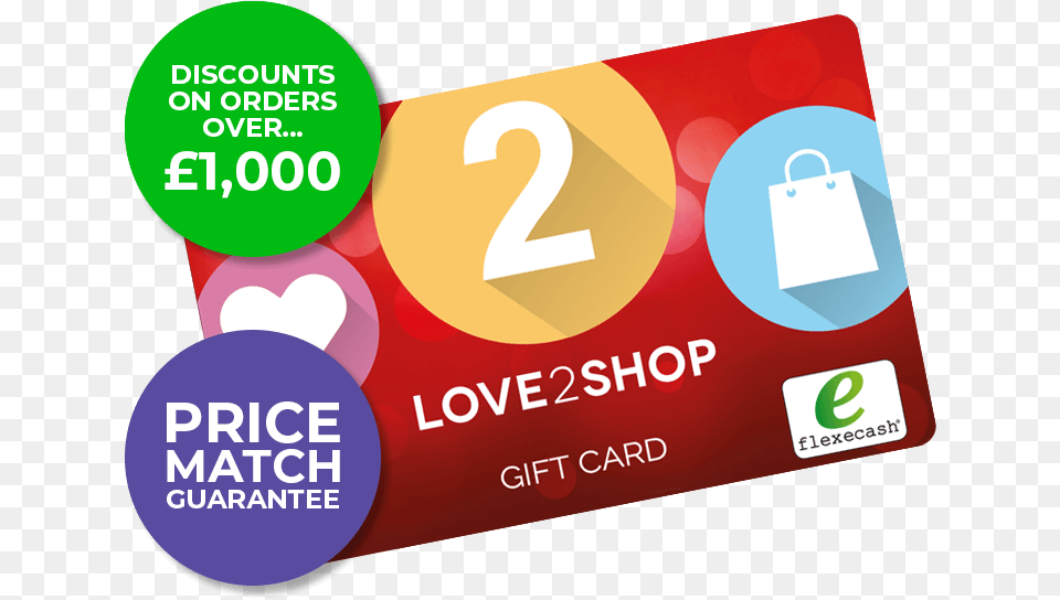 Corporate Discounts Love2shop Gift Card, Text, Credit Card, Number, Symbol Free Png Download