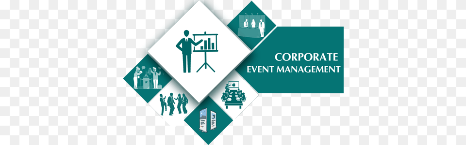 Corporate Event Event Management Logo, Advertisement, Poster, Person, Adult Png Image