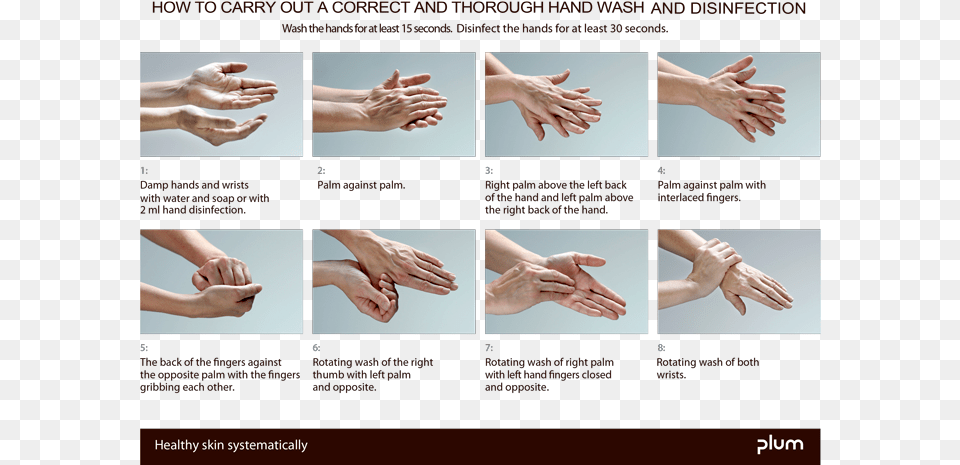 Correct Hand Wash Uk Hand Washing And Disinfecting, Finger, Person, Body Part, Massage Free Png