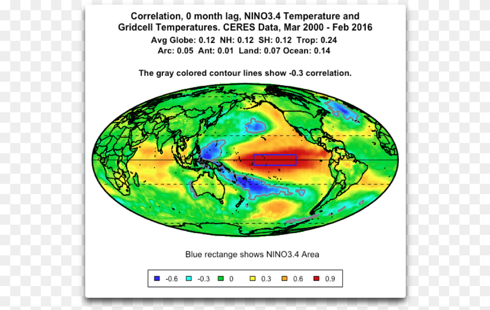 Correlation 0 Month Lag Enso And Gridcell Temps Correlation And Dependence, Astronomy, Outer Space, Outdoors Free Png