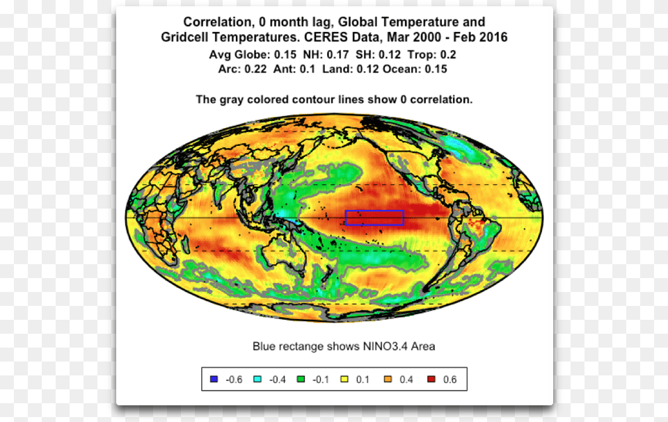 Correlation 0 Month Lag Global And Gridcell Temps Lag, Accessories, Outdoors, Person, Gemstone Free Png Download