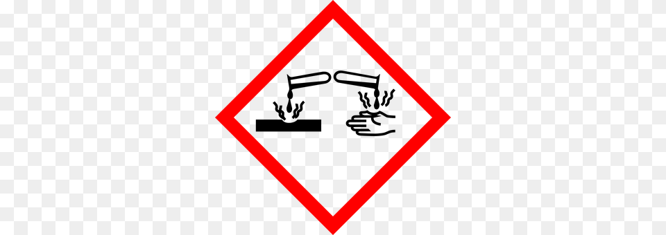 Corrosive Sign, Symbol, Road Sign, Blackboard Free Png