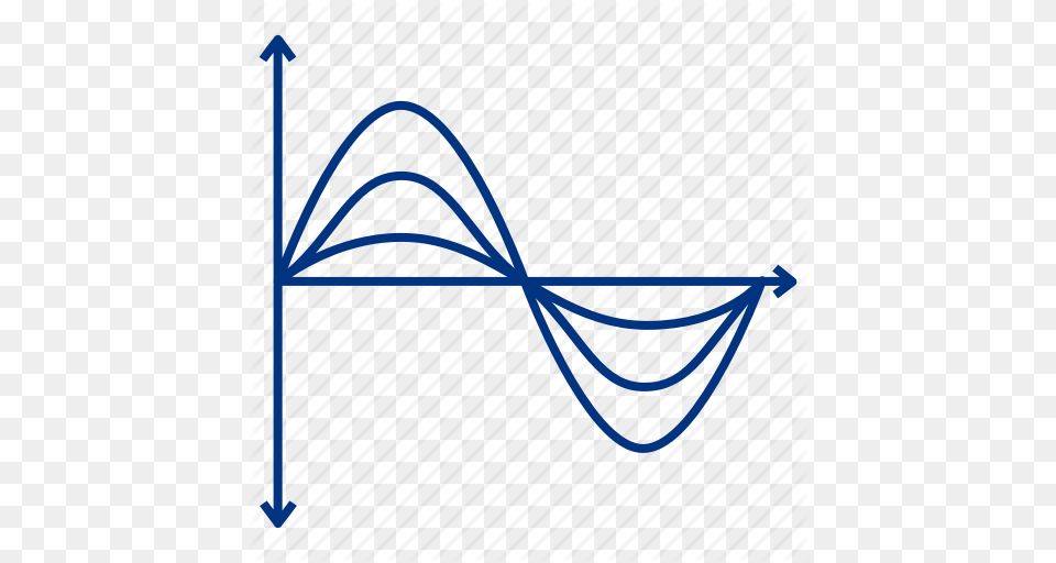 Cos Cosine Graph Line Sine Wave Waves Icon, Gate Png
