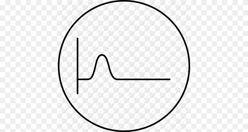 Cosine Magnitude Positive Resistance Science Sine Wave Icon, Home Decor, Sphere Free Png Download