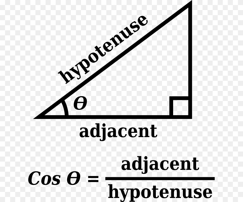 Cosine Triangle, Gray Free Png