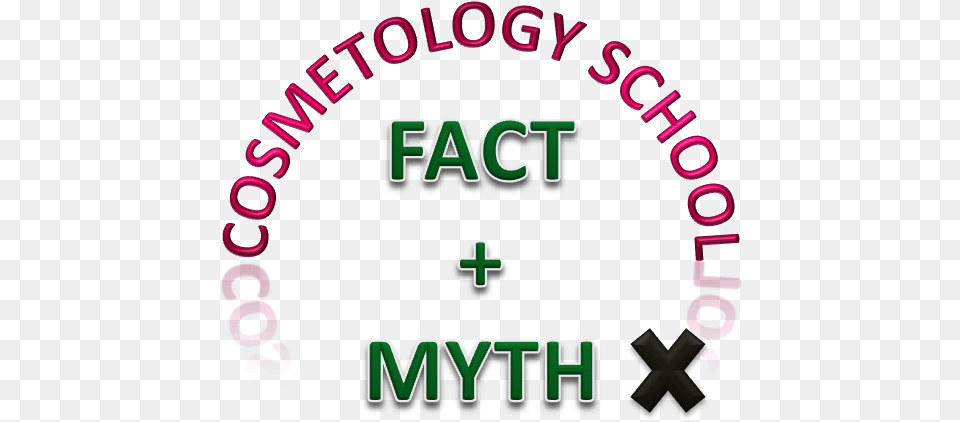 Cosmetology School Fact And Myth School Category Accreditation Victorystore Jumbo Greeting Cards Giant Birthday Card, First Aid, Text, Symbol Free Transparent Png