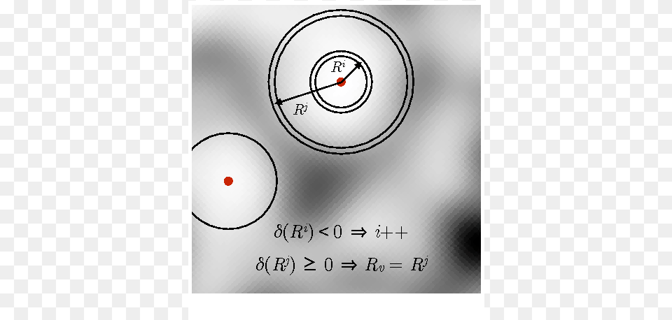 Cosmic Voids And Void Lensing In The Dark Energy Survey Circle, Sphere, Text Free Transparent Png