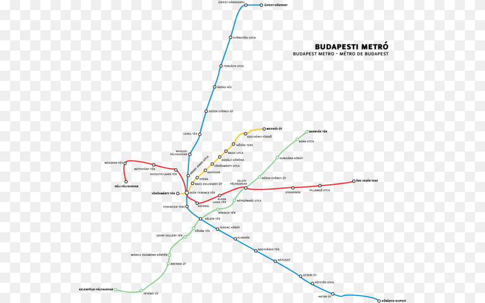 Cost Of Taking The Budapest Metro Subway Budapest Metro Map Png Image