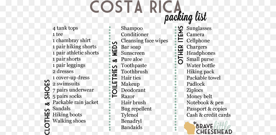 Costa Rica Packing List, Nature, Night, Outdoors Free Png Download