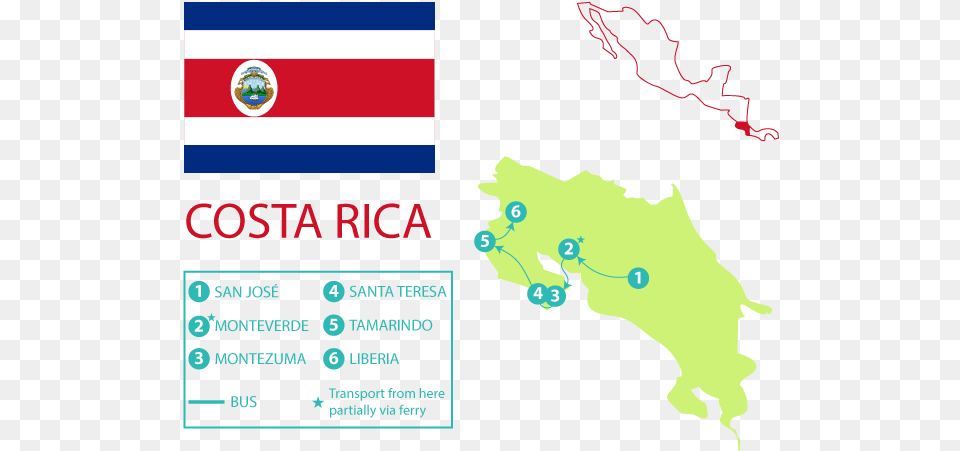 Costaricamap Fastfacts Map, Chart, Plot Free Transparent Png