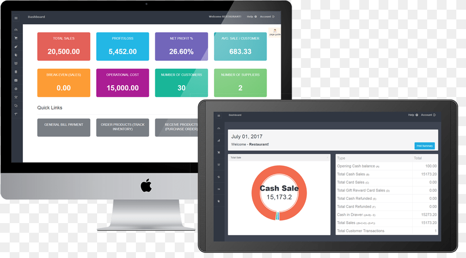 Costbucket Pos Amp Accounting Dashboard Operating System, Computer, Electronics, Computer Hardware, Hardware Png