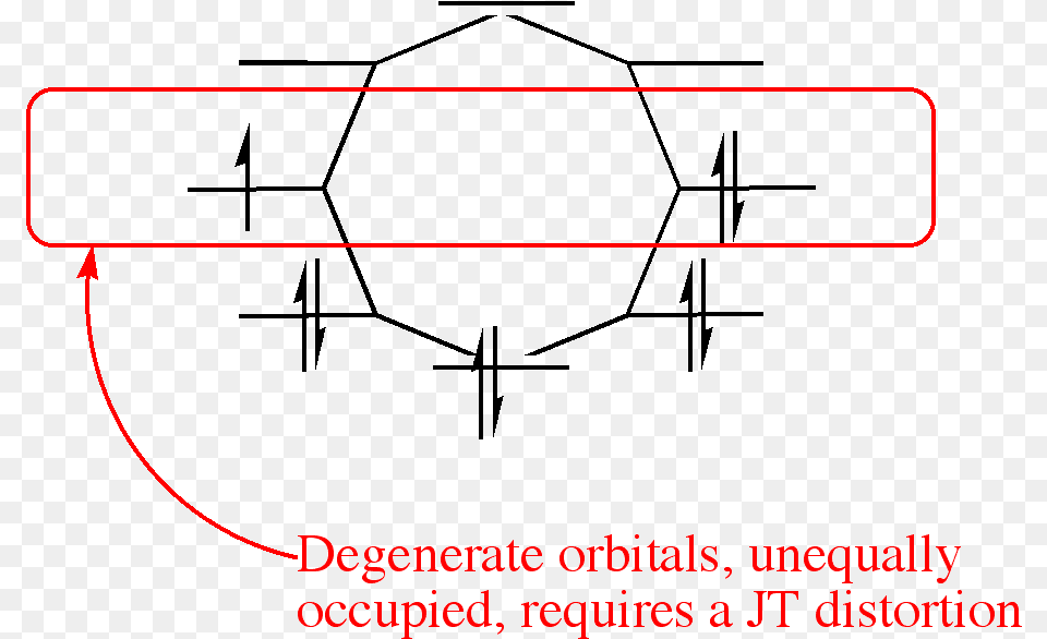 Cot Rad Anion Frost Orbs, Text, Chart, Plot Png Image