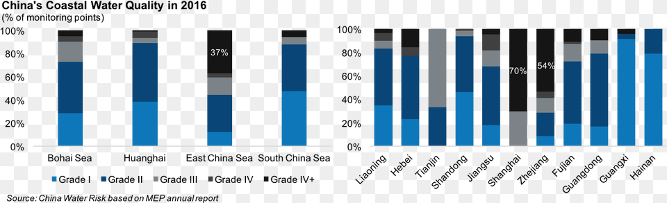 Cotton 128x128 Download Nyseunh Free Transparent Png