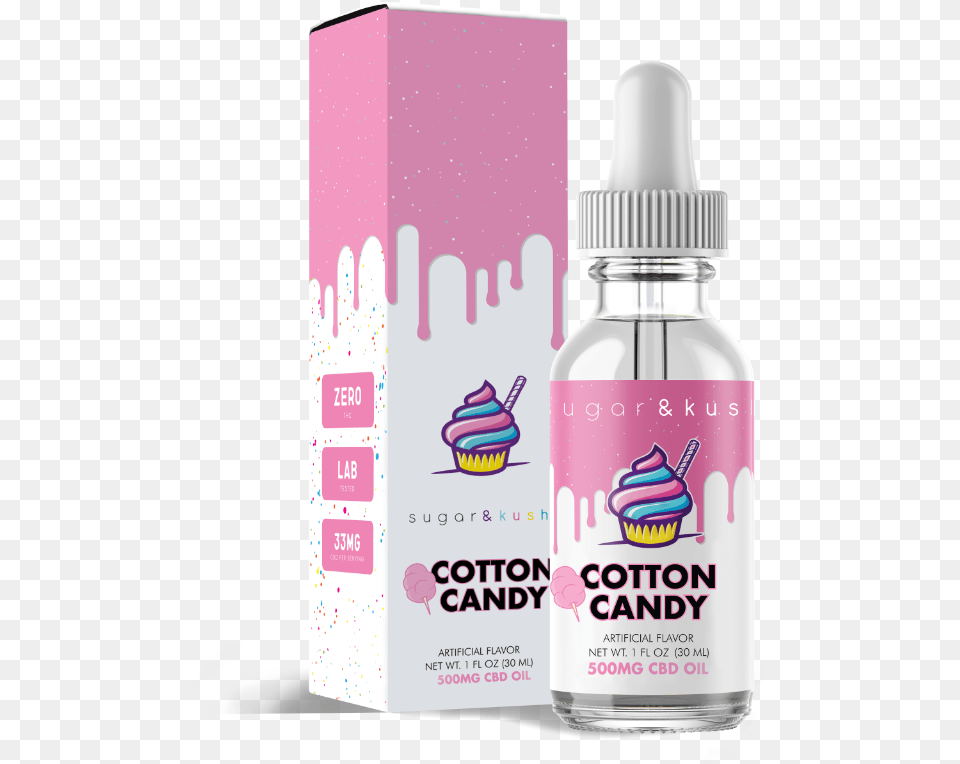 Cotton Candy 500mg Sugar And Kush, Bottle, Shaker, Cosmetics, Lotion Free Png Download