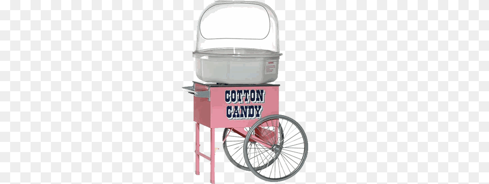 Cotton Candy Cotton Candy Machine, E-scooter, Transportation, Vehicle, Wheel Free Png