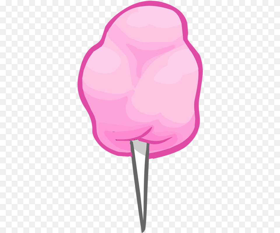 Cotton Candy Cartoon Cotton Candy, Food, Sweets, Lollipop, Adult Png Image