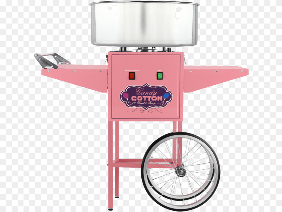 Cotton Candy Machine Cotton Candy Machine, Wheel, Spoke, Gas Pump, Pump Free Png Download