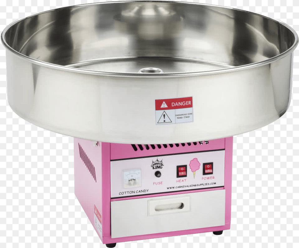 Cotton Candy Machine Image Cotton Candy Machine, Mailbox, Water Free Transparent Png