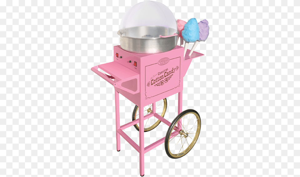 Cotton Candy Machine Nostalgia Vintage Cotton Candy Machine, Wheel, Food, Sweets Png Image