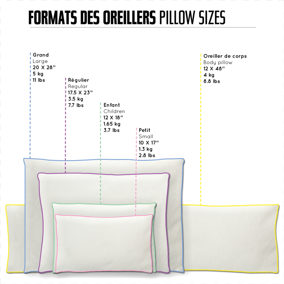 Couch, Cushion, Home Decor, Page, Pillow Free Png