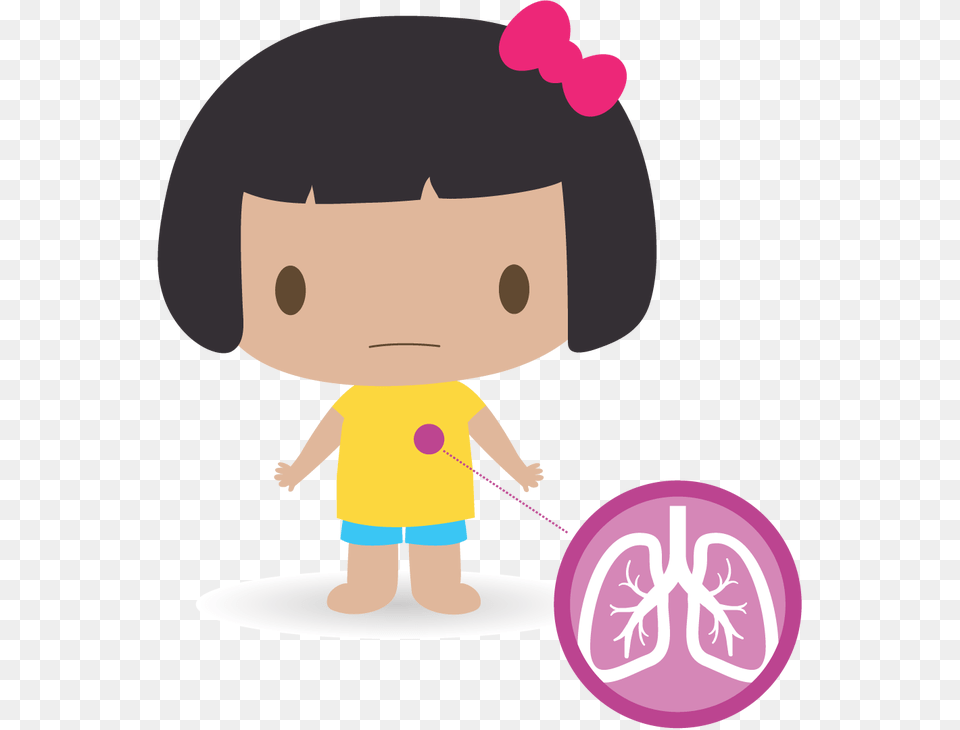 Cough And Wheeze, Baby, Person, Toy, Doll Free Transparent Png