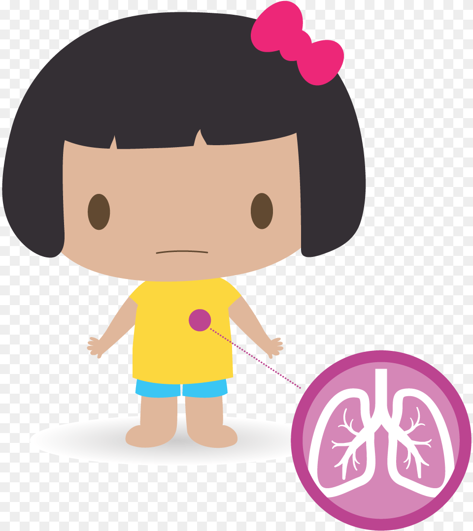 Cough Picture Cough Kids, Baby, Person, Toy Free Png Download