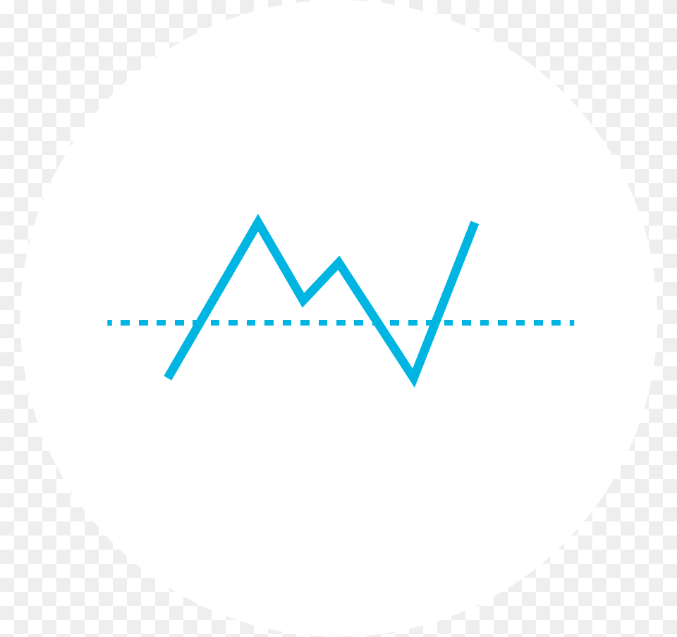 Council Of Chief State School Officers, Chart, Line Chart Free Png