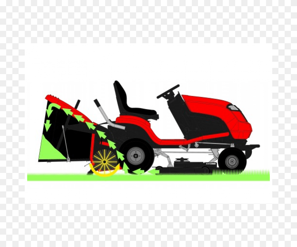 Countax Mini, Grass, Lawn, Plant, Machine Png